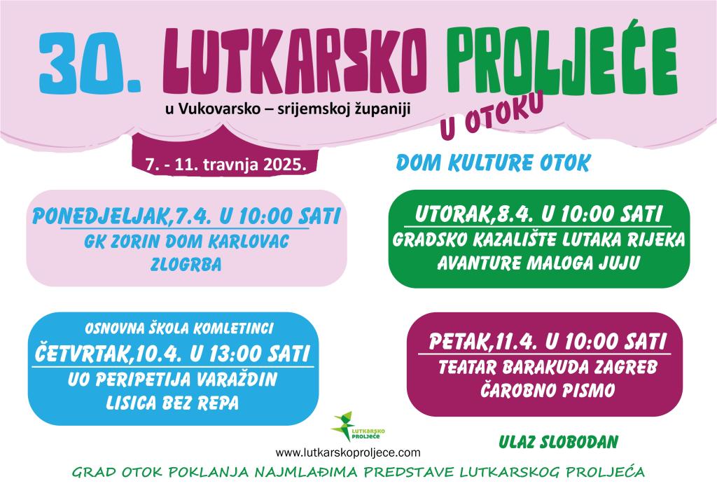 Program Lutkarskog proljeća 2025.